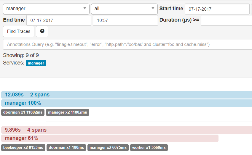 traces of manager service
